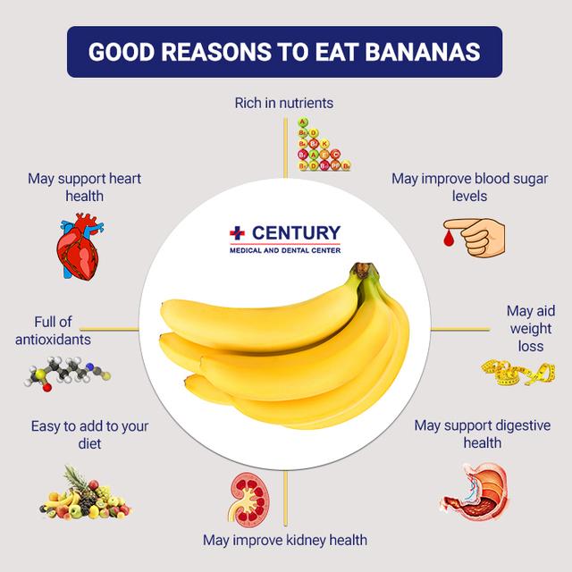 Good_Reasons_to_Eat_Bananas.jpg