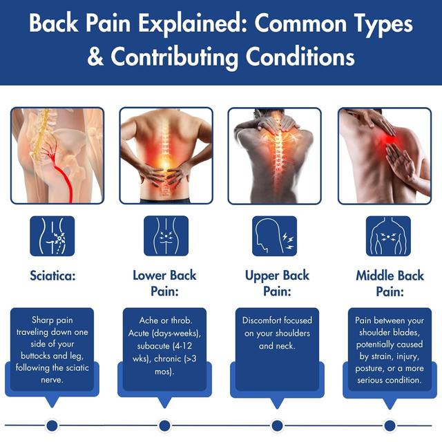 back-pain-info.jpg