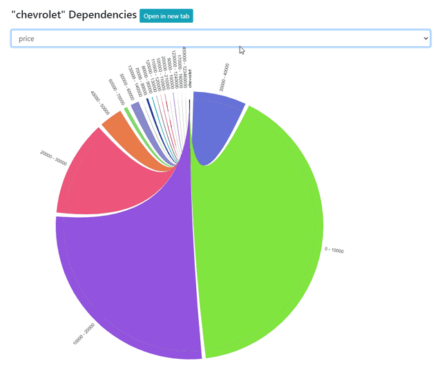 MatrixEase_cell_dependencies.png