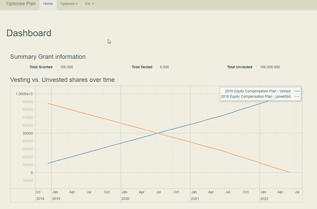 04_optionee_dashboard.png