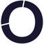 Silo AI Logo