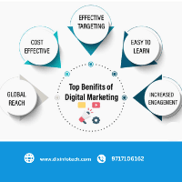 Dixinfotech Logo