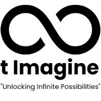 Commodities Just Imagine Logo