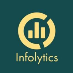 Infolytics SA (Zoho Premium Partner) Logo