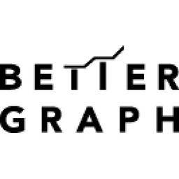 Better Graph - Digital Marketing Company Logo