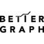 Better Graph - Digital Marketing Company Logo