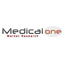 MedicalOne Market Research Logo