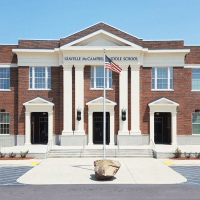 Melton Classics Logo