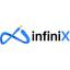 infinix360 Logo