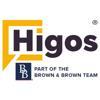 Higos Insurance Services Logo