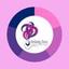 Tickety Boo Training & Coaching Logo