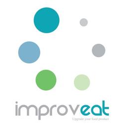 Improveat Logo