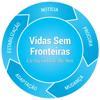 Vidas Sem Fronteiras Logo