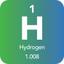 Green Hydrogen Summit Series Logo