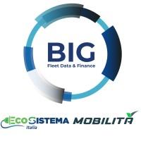 BIG, Ecosistema, Mobilità Logo
