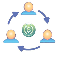 Sagar Sharma Logo