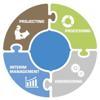Flexoline GmbH - Projecting - Processing - Engineering & int. Management Logo