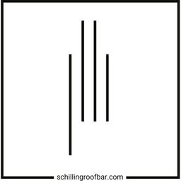 Schilling Roofbar GmbH & Co KG Logo