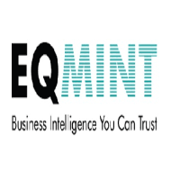 Eqmint Logo
