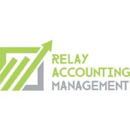 RAM Firm Logo