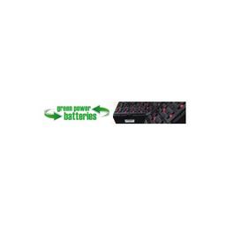 Green Power Forklift Batteries Logo