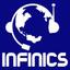 Infinics Technologies Private Limited Logo