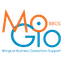 MoGioVA Logo