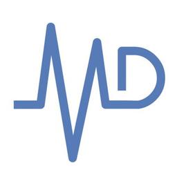 Equipped MD Inc. Logo