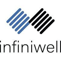 infiniwell.ai Logo
