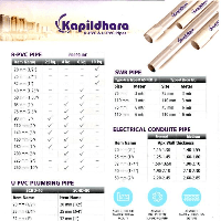 Kachnar polymers pvt ltd Logo