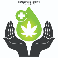 Homeostasis Healing Logo