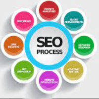 SEO Logo