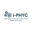 I Phyc Logo