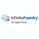 Infinite Foundry Logo