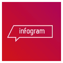 Infogram Logo