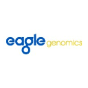 Eagle Genomics Logo