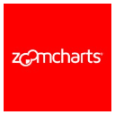 ZoomCharts Logo