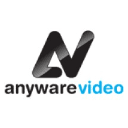 Anyware Video Logo