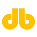 Bandora Logo