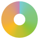 EMSOL Emission Solutions Logo