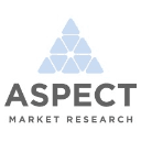 Aspect Market Research Logo