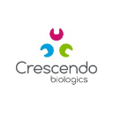 Crescendo Biologics Limited Logo