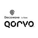 Decawave is now Qorvo Logo