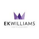 EKWilliams Chartered Accountants Logo