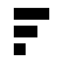 Futurae Technologies AG Logo
