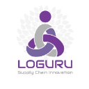 LOGURU Limited Logo