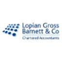 Lopian Gross Barnett & Co Logo