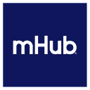 mHub Logo