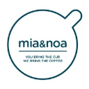 mia&noa SA Logo