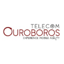 Ouroboros Telecom Fixed and Mobile Core Network Solutions Logo